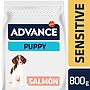 ADVANCE Sensitive Puppy